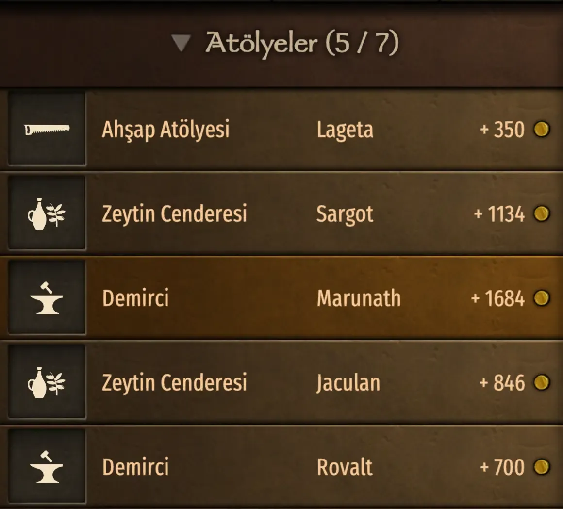 Bannerlord Atolyeler